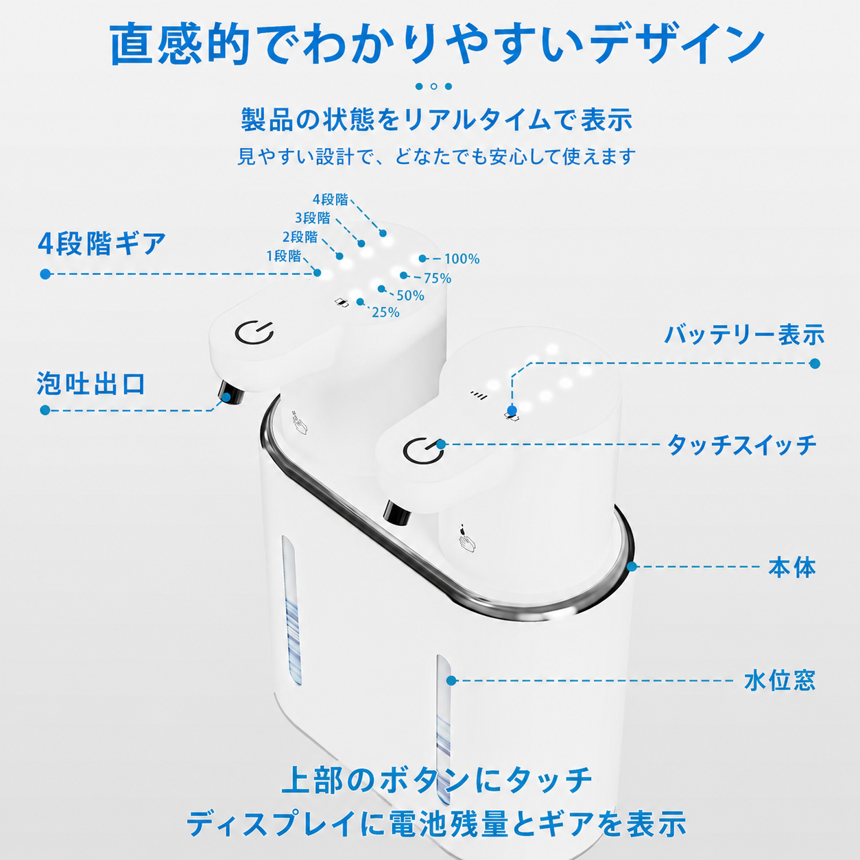 TSUMAKU™ 液体・泡対応 ダブル自動ソープディスペンサー
