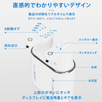TSUMAKU™ 液体・泡対応 ダブル自動ソープディスペンサー